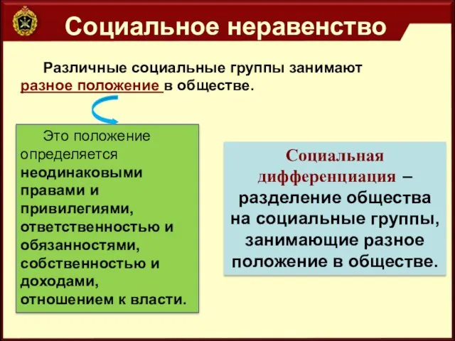 Социальное неравенство Различные социальные группы занимают разное положение в обществе. Социальная дифференциация