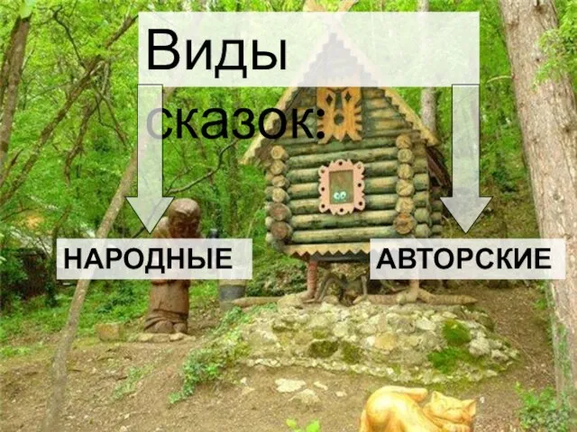 Виды сказок: АВТОРСКИЕ НАРОДНЫЕ