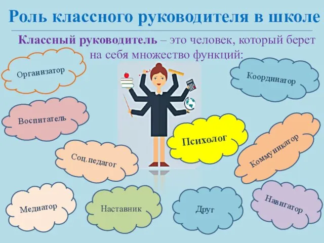 Роль классного руководителя в школе Классный руководитель – это человек, который берет