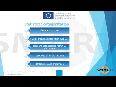 Support for Innovative Methodology, Approaches and Tools for Teaching through the Medium