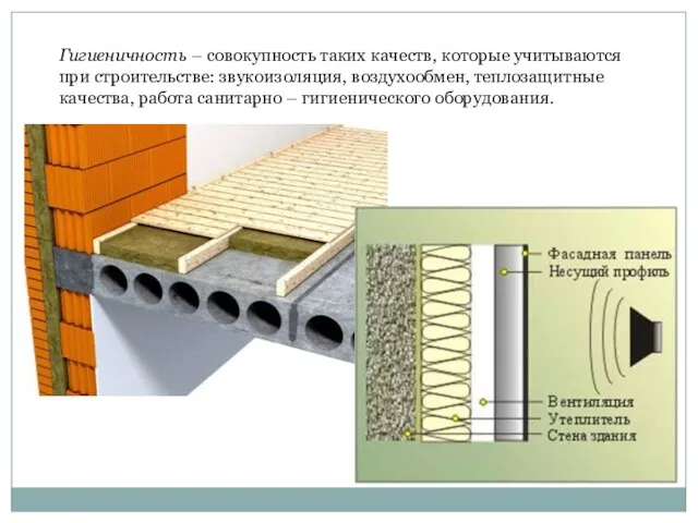 Гигиеничность – совокупность таких качеств, которые учитываются при строительстве: звукоизоляция, воздухообмен, теплозащитные