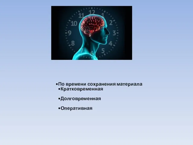 По времени сохранения материала Кратковременная Долговременная Оперативная
