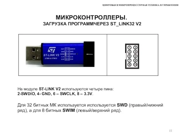 ЦИФРОВАЯ И МИКРОПРОЦЕССОРНАЯ ТЕХНИКА В УПРАВЛЕНИИ МИКРОКОНТРОЛЛЕРЫ. ЗАГРУЗКА ПРОГРАММЧЕРЕЗ ST_LINK32 V2 На