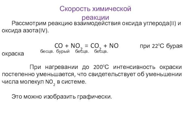 Скорость химической реакции Рассмотрим реакцию взаимодействия оксида углерода(II) и оксида азота(IV). CO