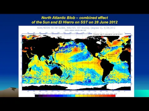 North Atlantic Blob – combined effect of the Sun and El Hierro