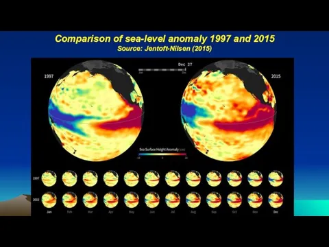 Comparison of sea-level anomaly 1997 and 2015 Source: Jentoft-Nilsen (2015)