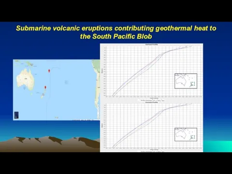 Submarine volcanic eruptions contributing geothermal heat to the South Pacific Blob