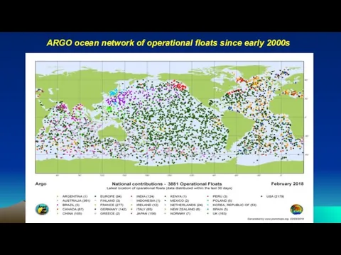 ARGO ocean network of operational floats since early 2000s