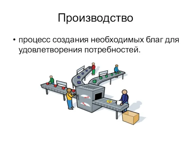 процесс создания необходимых благ для удовлетворения потребностей. Производство