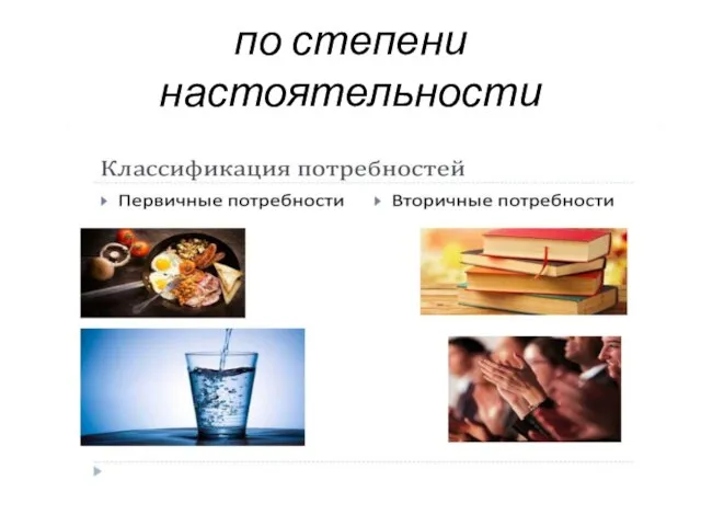 по степени настоятельности