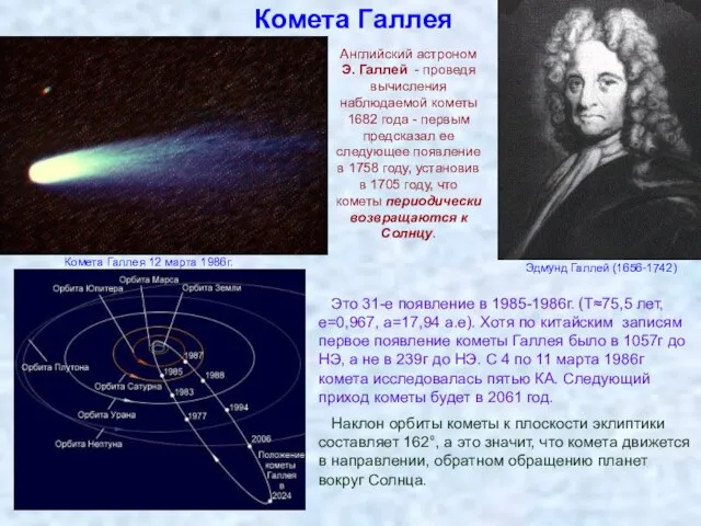 Комета Галлея Английский астроном Э. Галлей - проведя вычисления наблюдаемой кометы 1682