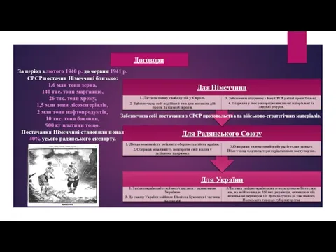 Договори Забезпечила собі постачання з СРСР продовольства та військово-стратегічних матеріалів. За період