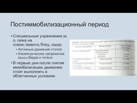 Постиммобилизационный период Специальные упражнения (и.п. лежа на спине/животе/боку, сидя): Активные движения стопой