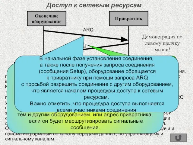 Доступ к сетевым ресурсам Оконечное оборудование Привратник ARQ ACF / ARJ Демонстрация