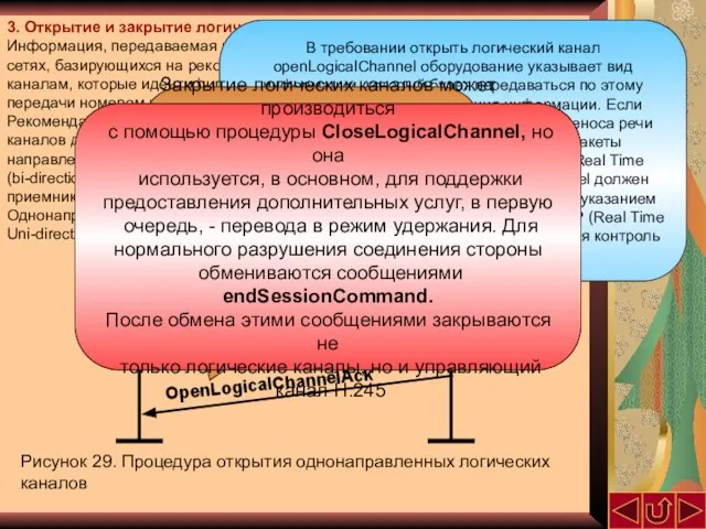 3. Открытие и закрытие логических каналов Информация, передаваемая источником к одному или