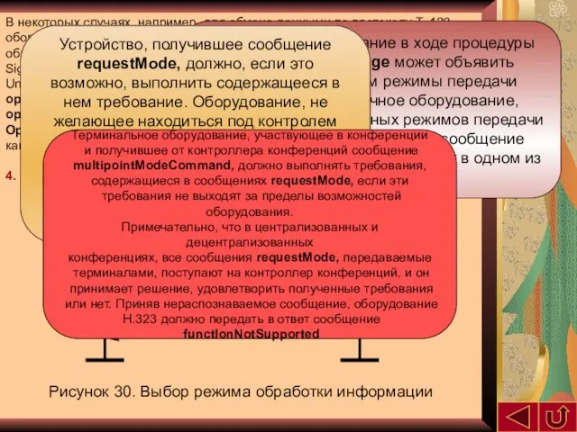 В некоторых случаях, например, для обмена данными по протоколу Т. 120, оборудование,