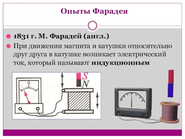 Опыты Фарадея 1831 г. М. Фарадей (англ.) При движении магнита и катушки