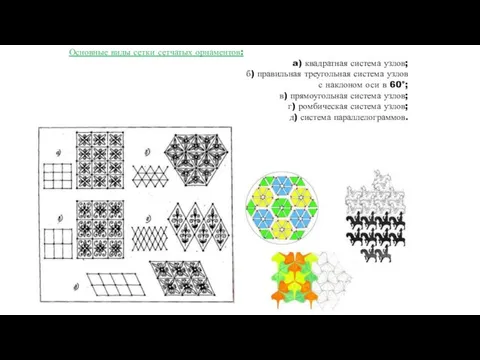 Основные виды сетки сетчатых орнаментов: a) квадратная система узлов; б) правильная треугольная