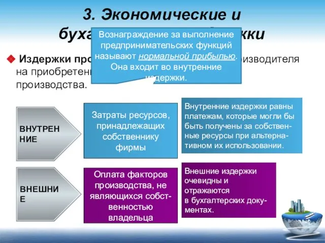 Внешние издержки очевидны и отражаются в бухгалтерских доку- ментах. 3. Экономические и