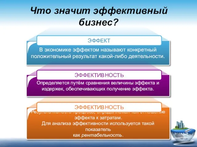 В экономике эффектом называют конкретный положительный результат какой-либо деятельности. Определяется путём сравнения