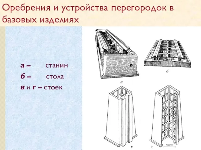 Оребрения и устройства перегородок в базовых изделиях а – станин б –