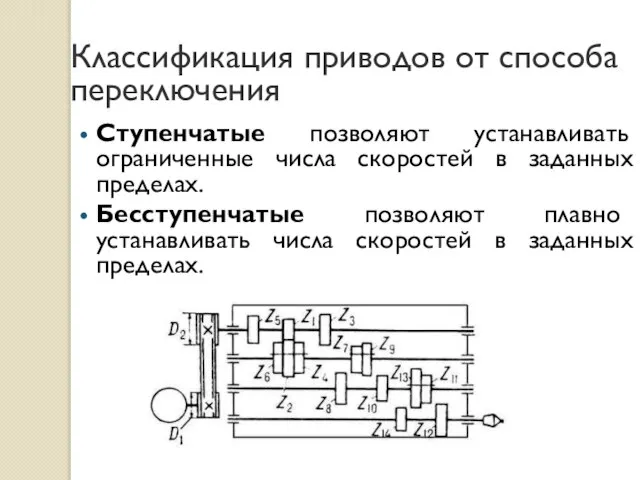 Классификация приводов от способа переключения Ступенчатые позволяют устанавливать ограниченные числа скоростей в