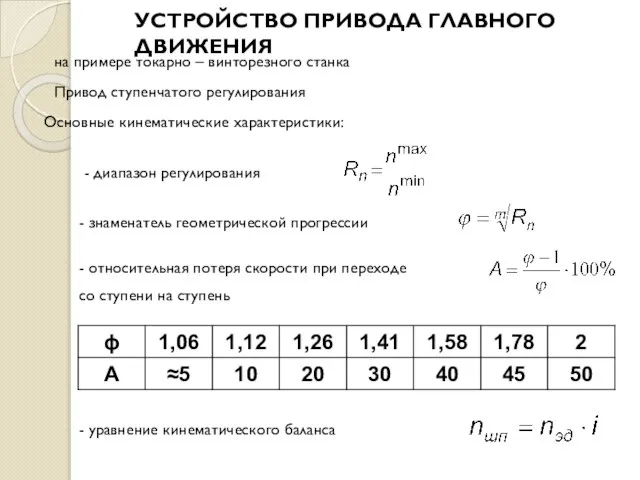 УСТРОЙСТВО ПРИВОДА ГЛАВНОГО ДВИЖЕНИЯ на примере токарно – винторезного станка Привод ступенчатого
