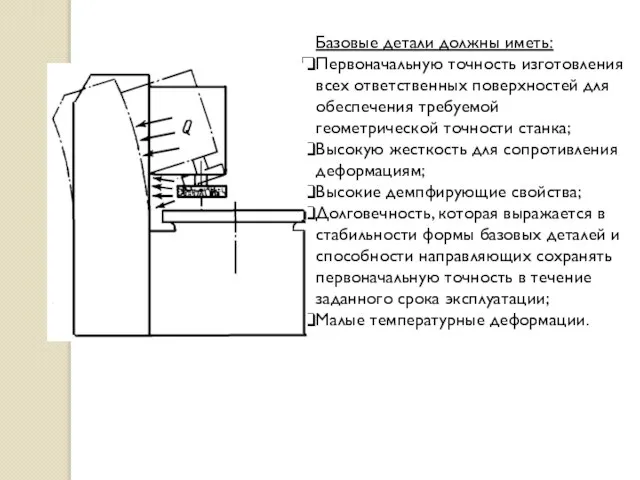 Базовые детали должны иметь: Первоначальную точность изготовления всех ответственных поверхностей для обеспечения