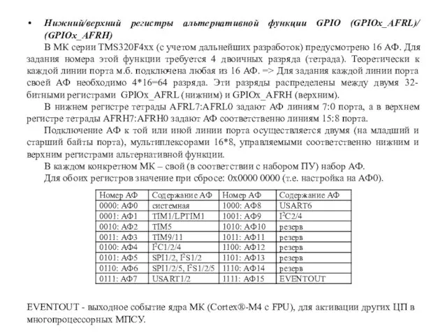 Нижний/верхний регистры альтернативной функции GPIO (GPIOx_AFRL)/ (GPIOx_AFRH) В МК серии TMS320F4xx (с