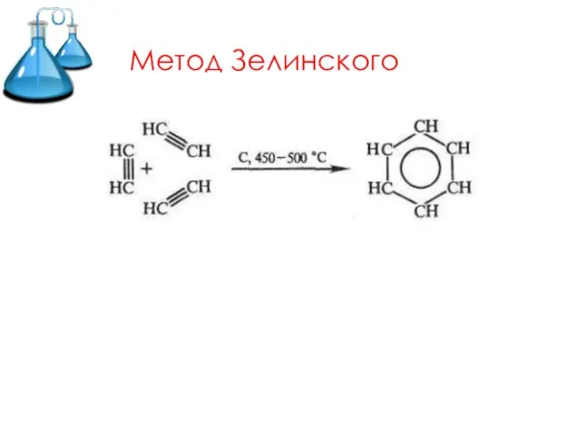 Метод Зелинского