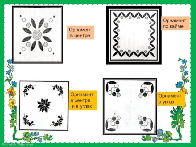 Орнамент по кайме Орнамент в центре Орнамент в центре и в углах Орнамент в углах