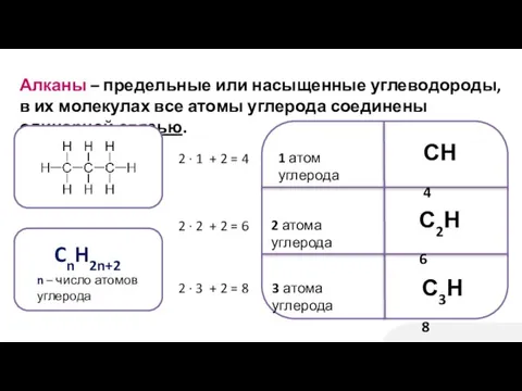 Алканы – предельные или насыщенные углеводороды, в их молекулах все атомы углерода