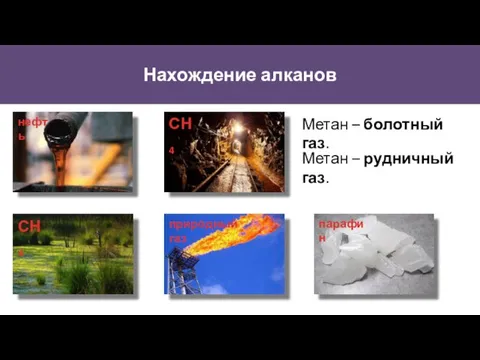 Нахождение алканов нефть СН4 СН4 Метан – болотный газ. Метан – рудничный газ. парафин природный газ