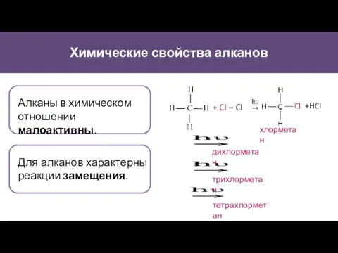 Химические свойства алканов Алканы в химическом отношении малоактивны. Для алканов характерны реакции