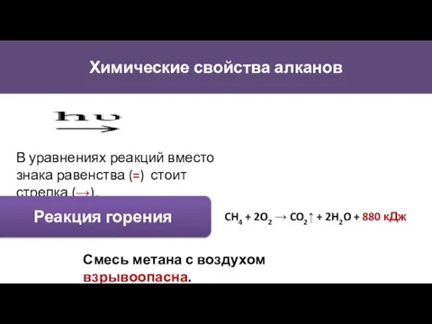 Химические свойства алканов В уравнениях реакций вместо знака равенства (=) стоит стрелка