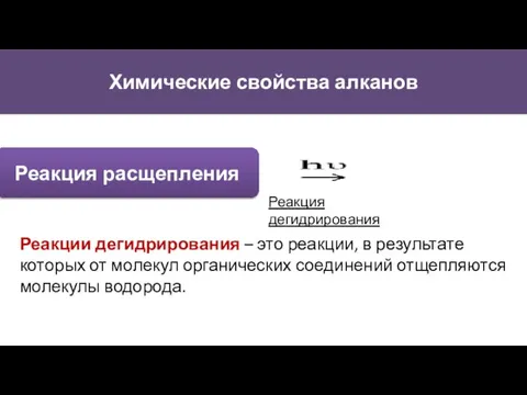 Химические свойства алканов Реакция расщепления Реакция дегидрирования Реакции дегидрирования – это реакции,