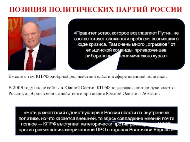 ПОЗИЦИЯ ПОЛИТИЧЕСКИХ ПАРТИЙ РОССИИ «Правительство, которое возглавляет Путин, не соответствует сложности проблем,