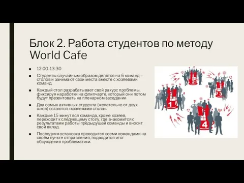 Блок 2. Работа студентов по методу World Cafe 12:00-13:30 Студенты случайным образом