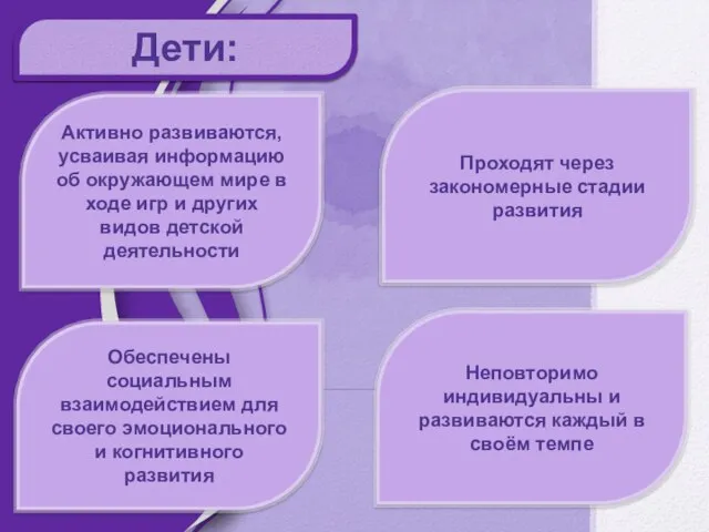 Дети: Неповторимо индивидуальны и развиваются каждый в своём темпе Активно развиваются, усваивая