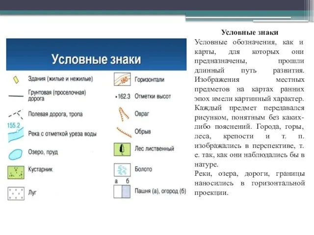 Условные знаки Условные обозначения, как и карты, для которых они предназначены, прошли