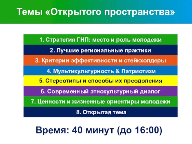 Темы «Открытого пространства» Время: 40 минут (до 16:00)