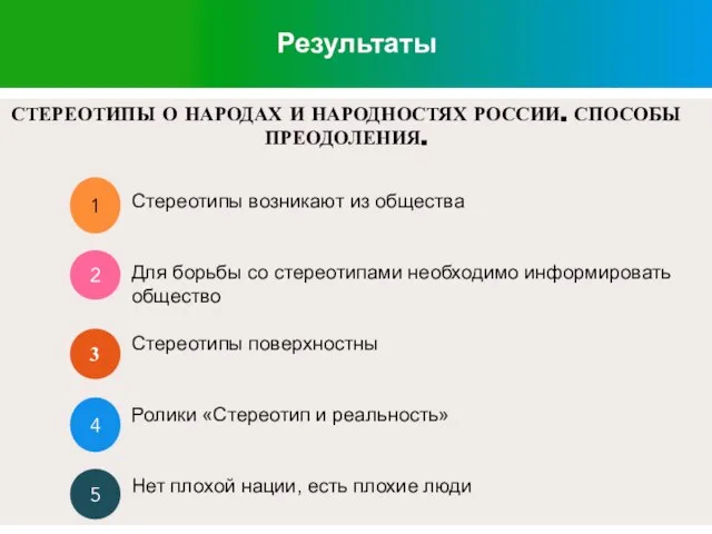 Результаты 1 декабрь СТЕРЕОТИПЫ О НАРОДАХ И НАРОДНОСТЯХ РОССИИ. СПОСОБЫ ПРЕОДОЛЕНИЯ.