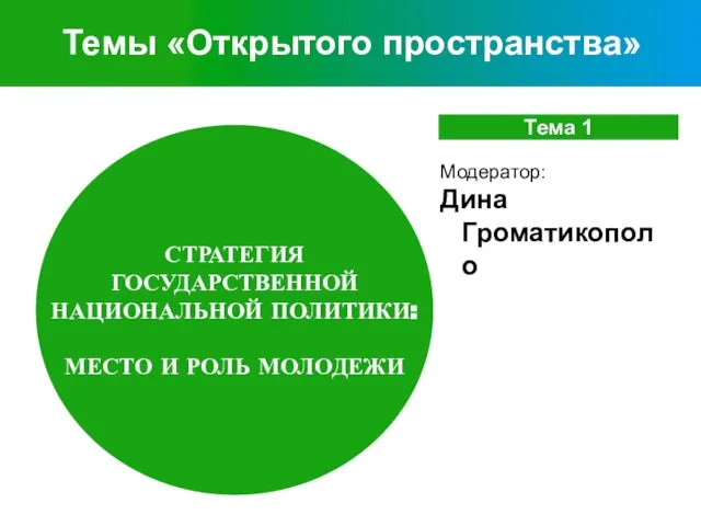 Темы «Открытого пространства» СТРАТЕГИЯ ГОСУДАРСТВЕННОЙ НАЦИОНАЛЬНОЙ ПОЛИТИКИ: МЕСТО И РОЛЬ МОЛОДЕЖИ