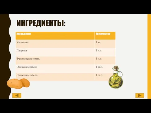 ИНГРЕДИЕНТЫ: