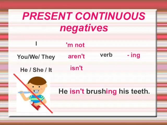 PRESENT CONTINUOUS negatives I You/We/ They He / She / It 'm