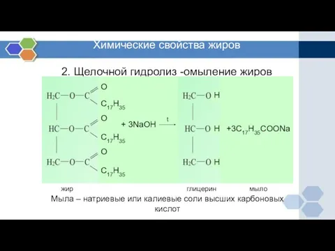 Химические свойства жиров 2. Щелочной гидролиз -омыление жиров Мыла – натриевые или