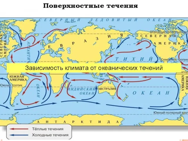 Зависимость климата от океанических течений