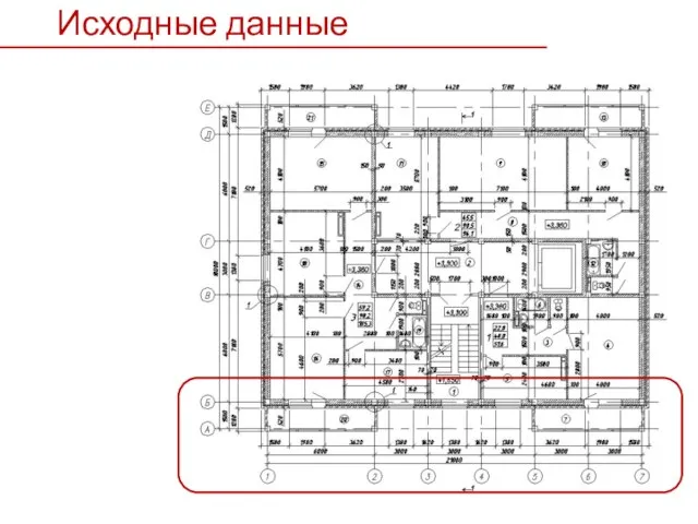 Исходные данные