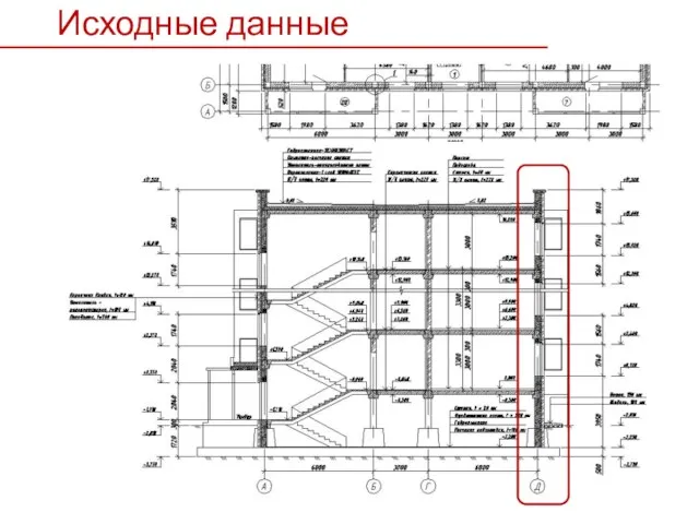 Исходные данные