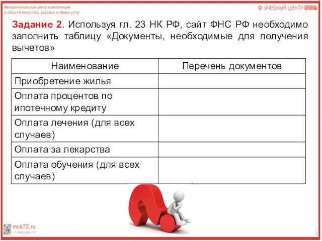 Задание 2. Используя гл. 23 НК РФ, сайт ФНС РФ необходимо заполнить